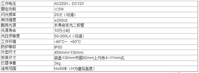 雙頭太陽能障礙燈