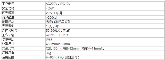 長壽命航空障礙燈