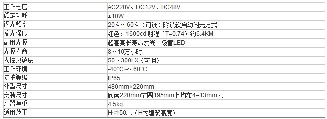 智能型航空障礙燈