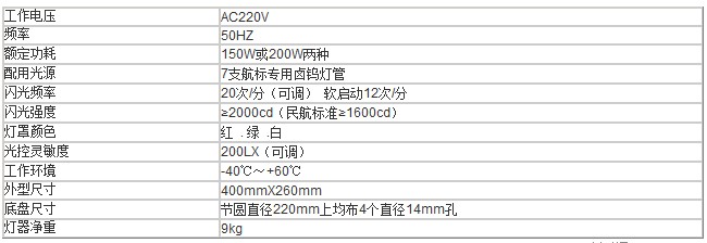 防爆太陽能障礙燈