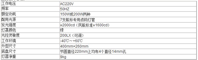 智能型航空障礙燈